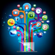 Social networking design