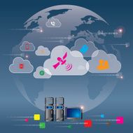 cloud computing N265