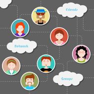 Social Media Cloud Computing N2
