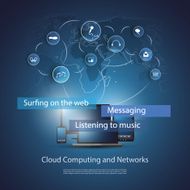 Cloud Computing Concept N105