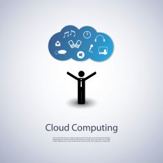 Cloud Computing Concept N79