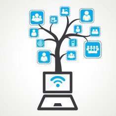 Social media concept N29