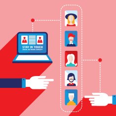 Hand pointing on avatars of contacts computer