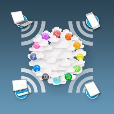 Cloud Computing with Applications and Connected Devices