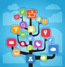 Modern social media scheme
