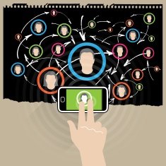Social network Smart phone