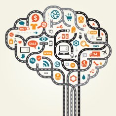 Smart Shopping Online N2