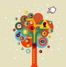 social media tree N10