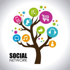 Social network design N40