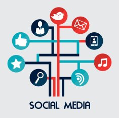 social media design N154