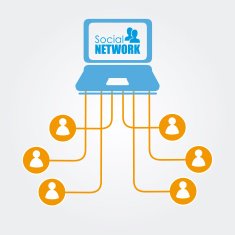 Social network design N72