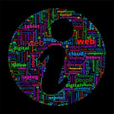 Information on Modern Communication and Technology Word Cloud