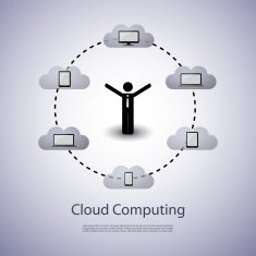 Cloud Computing Concept N92