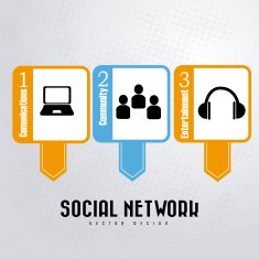 Social network design N88
