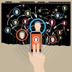 Social network vertical Smart phone