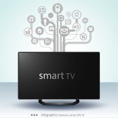 Multimedia electronic gadgets N45