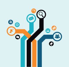 social media design N225