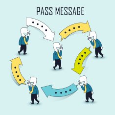 communication idea