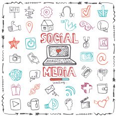 Social Media Word and Icon set Doodle sketchy outline N2