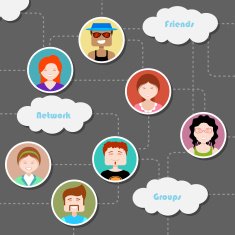 Social Media Cloud Computing N2