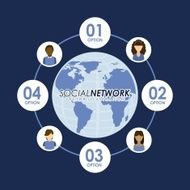 Social network design N106