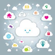 cloud computing N283