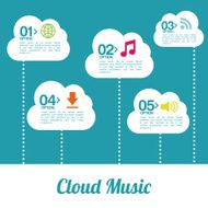 Cloud Computing design vector illustration N12