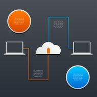 Cloud Communication Vector infographic illustration