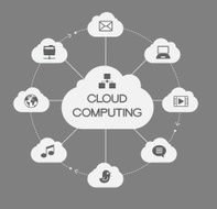 Ð¡loud computing