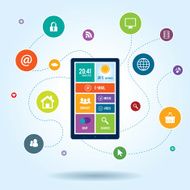 Mobile communication by the smart phone N4