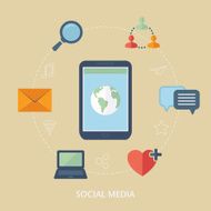 Concept for mobile services and apps Social media icons