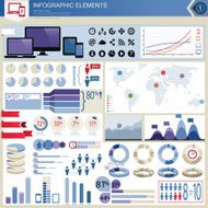 Devices Trends N2