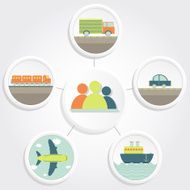 Transportation passenger and people