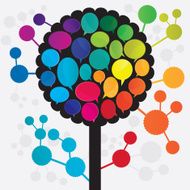 Social Network Communication Tree