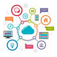 Communication Concept N44