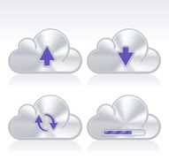 Cloud Sync