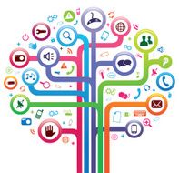 Social Network Tree N3