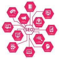 Seo concept on white background Pink version vector