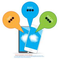 Communication with Social network design N8