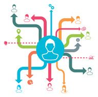 Social network concept N37
