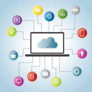 Cloud computing and social medias N2
