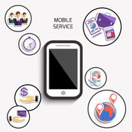 Concept of mobile services for business