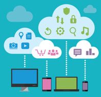 Cloud computing with multiple devices