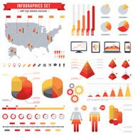Infographics Set With Detailed USA Map N2