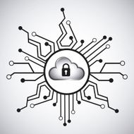 Cloud Security N22