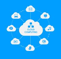Ð¡loud computing N3