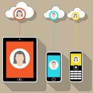 Social Networking devices -Tablet and Phones
