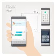 Hand holding mobile phone N3