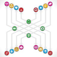 Social Network icons mage a group