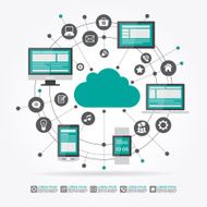 Cloud computing technology connectivity concept N2